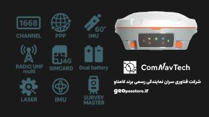 جی پی اس لیزری مارس