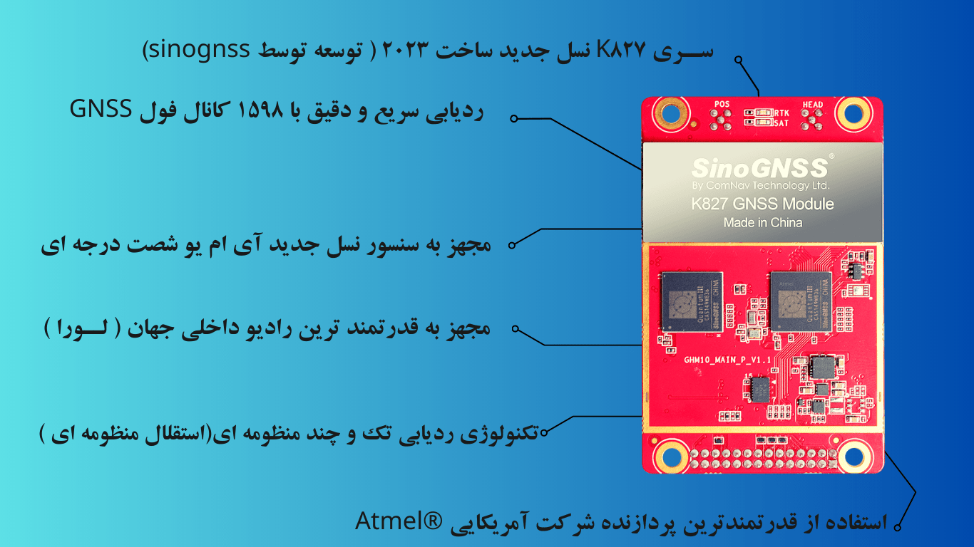 برد جدید ساینو sinognss oem 