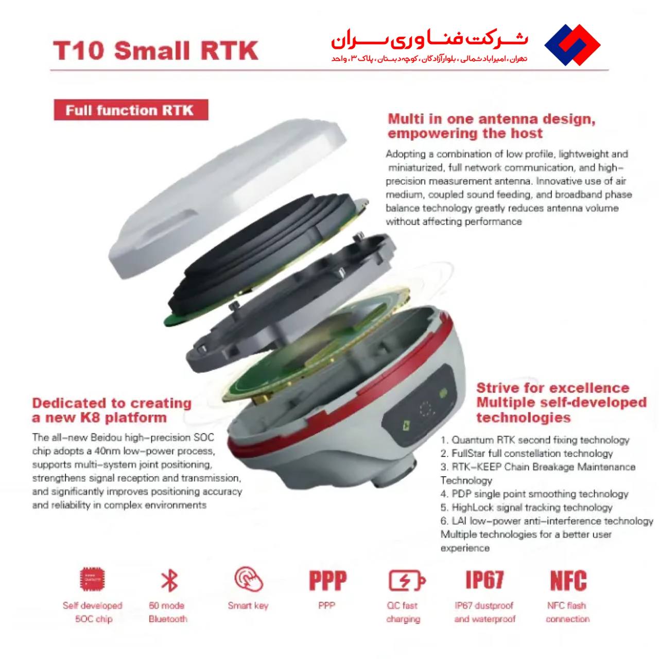 جی پی اس کامناو T10 IMU 2024